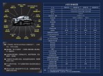 柳州星宏 新車展示