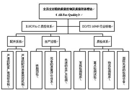 http://www.hefeidianjing.com/UpFiles/news/2010/2011841041953423.jpg