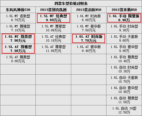 http://www.hefeidianjing.com/UpFiles/news/2012/2013571194351918.gif