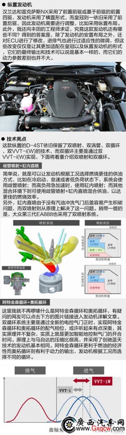 教科書般的應(yīng)試 試駕豐田皇冠2.0T