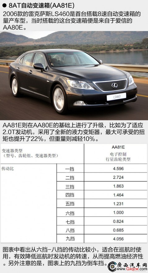 教科書般的應(yīng)試 試駕豐田皇冠2.0T