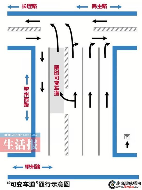 “可變車道”通行示意圖 劉建/制圖
