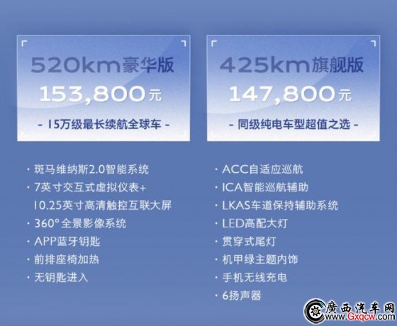 售價(jià)為14.78-15.38萬元 MG MULAN新增2款車型上市